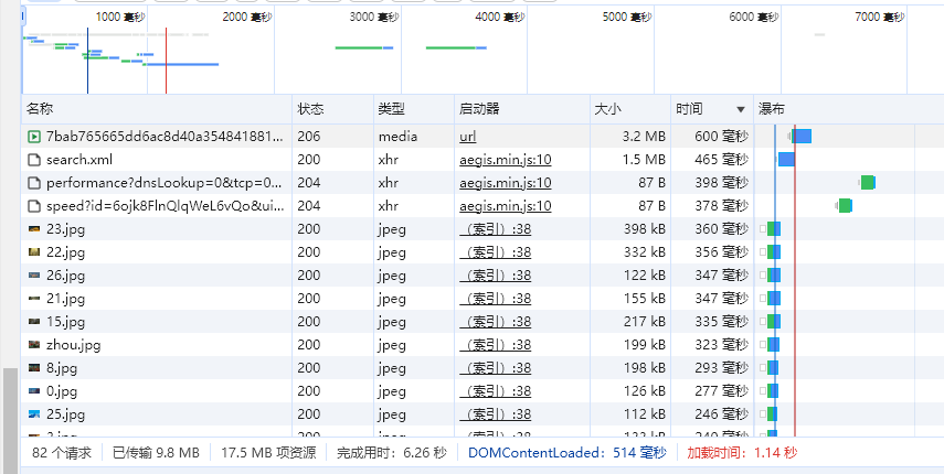 清除缓存后硬加载时间