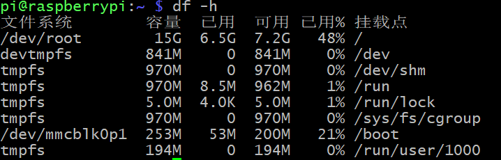 挂载情况